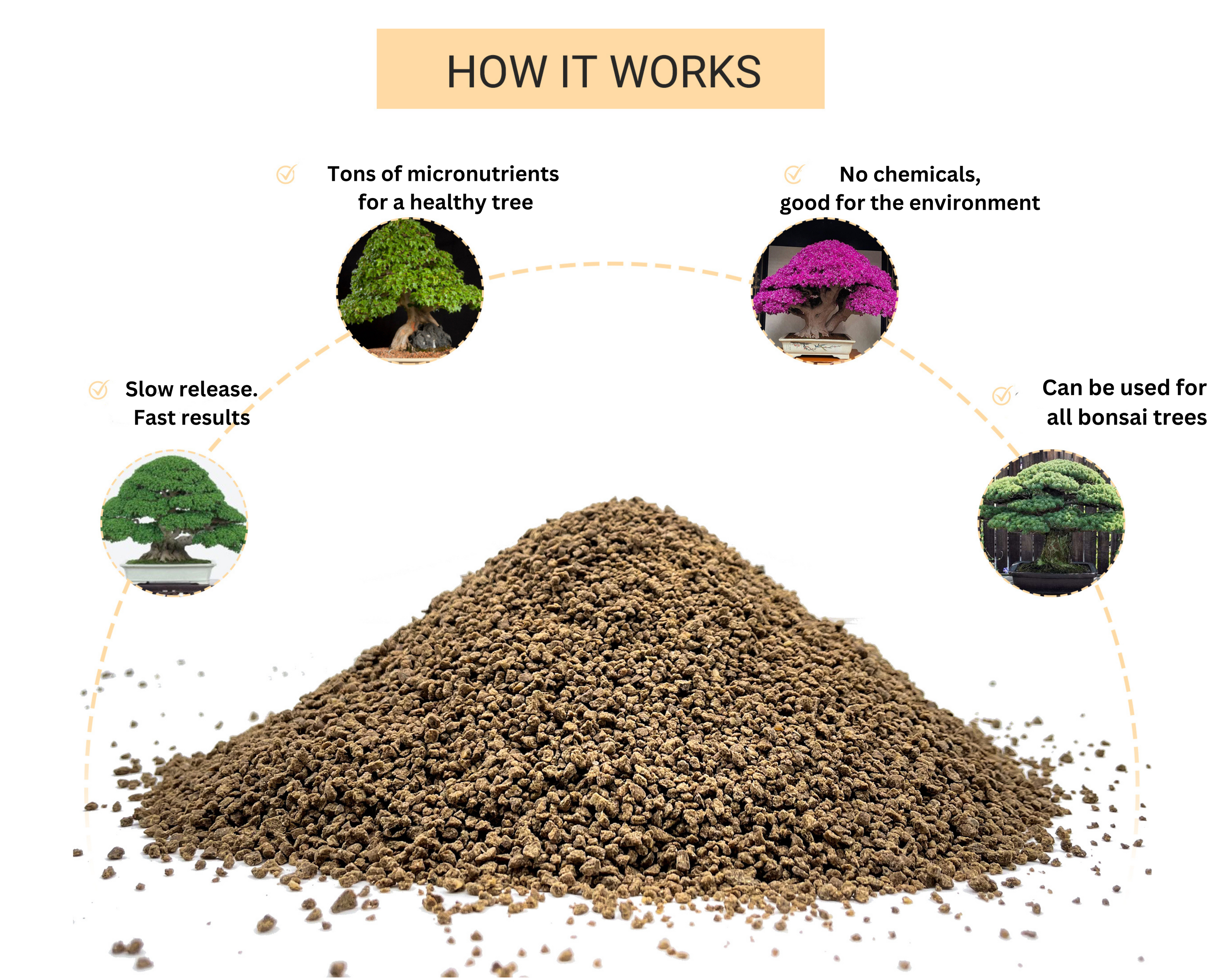 Organic Bonsai Fertilizer